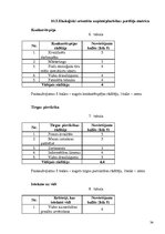 Referāts 'Ekoloģiskā būvniecība', 34.