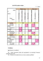 Referāts 'Ekoloģiskā būvniecība', 37.