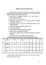 Referāts 'Eļļas ražošanas tehnoloģija un kvalitātes kontrole', 10.