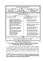 Diplomdarbs 'Administratīvi teritoriālās reformas ietekme uz Ciblas novada sociālekonomisko v', 35.