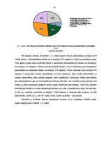 Diplomdarbs 'Administratīvi teritoriālās reformas ietekme uz Ciblas novada sociālekonomisko v', 82.