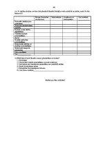 Diplomdarbs 'Administratīvi teritoriālās reformas ietekme uz Ciblas novada sociālekonomisko v', 106.