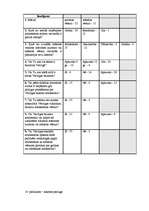 Referāts 'Vecrīgas baznīcu viduslaiku arhitektūras stili', 37.