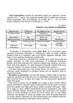 Konspekts 'Akcijas un obligācijas', 2.