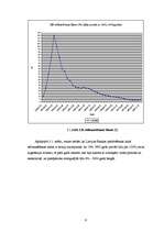 Referāts 'Latvijas Bankas monetārā politika', 9.
