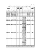 Referāts 'Latvijas Bankas monetārā politika', 10.