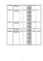 Referāts 'Latvijas Bankas monetārā politika', 11.