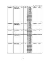 Referāts 'Latvijas Bankas monetārā politika', 12.