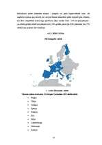 Referāts 'Latvijas Bankas monetārā politika', 16.