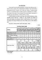 Referāts 'Latvijas Bankas monetārā politika', 21.