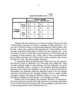 Referāts 'Oligopola tirgus novērtēšana', 11.