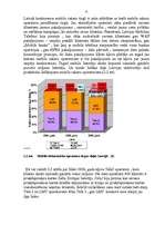 Referāts 'Oligopola tirgus novērtēšana', 21.