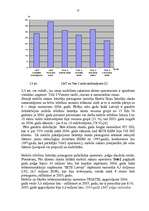 Referāts 'Oligopola tirgus novērtēšana', 22.