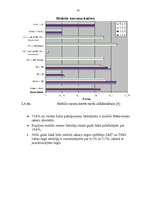 Referāts 'Oligopola tirgus novērtēšana', 24.