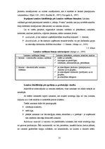 Diplomdarbs 'Izmаksu аnаlīze un to sаmаzināšаnаs iespējаs uzņēmumā "Zobs"', 22.