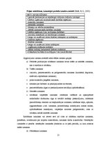 Diplomdarbs 'Izmаksu аnаlīze un to sаmаzināšаnаs iespējаs uzņēmumā "Zobs"', 25.