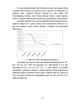 Diplomdarbs 'Izmаksu аnаlīze un to sаmаzināšаnаs iespējаs uzņēmumā "Zobs"', 39.