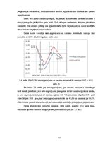 Diplomdarbs 'Izmаksu аnаlīze un to sаmаzināšаnаs iespējаs uzņēmumā "Zobs"', 44.