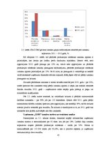 Diplomdarbs 'Izmаksu аnаlīze un to sаmаzināšаnаs iespējаs uzņēmumā "Zobs"', 45.