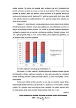 Diplomdarbs 'Izmаksu аnаlīze un to sаmаzināšаnаs iespējаs uzņēmumā "Zobs"', 47.