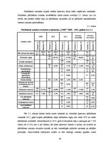 Diplomdarbs 'Izmаksu аnаlīze un to sаmаzināšаnаs iespējаs uzņēmumā "Zobs"', 49.