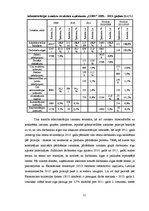 Diplomdarbs 'Izmаksu аnаlīze un to sаmаzināšаnаs iespējаs uzņēmumā "Zobs"', 51.