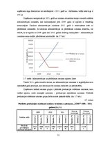 Diplomdarbs 'Izmаksu аnаlīze un to sаmаzināšаnаs iespējаs uzņēmumā "Zobs"', 52.