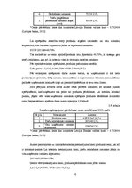 Diplomdarbs 'Izmаksu аnаlīze un to sаmаzināšаnаs iespējаs uzņēmumā "Zobs"', 56.