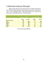 Referāts 'Latvijas Nacionālais zooloģiskais dārzs', 19.