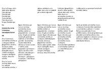 Paraugs 'SLA (sasniedzamo līmeņu apraksts) ģeogrāfijā 9. klasei', 2.