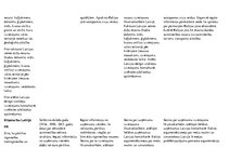 Paraugs 'SLA (sasniedzamo līmeņu apraksts) ģeogrāfijā 9. klasei', 4.