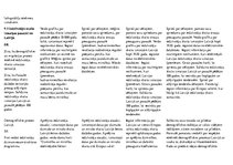 Paraugs 'SLA (sasniedzamo līmeņu apraksts) ģeogrāfijā 9. klasei', 7.