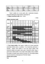 Referāts 'Zemnieku saimniecība ''Milles'' un piena ražošanas attīstības iespējas', 15.