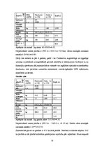 Referāts 'Zemnieku saimniecība ''Milles'' un piena ražošanas attīstības iespējas', 16.