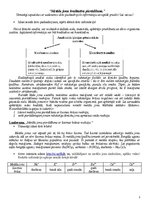 Konspekts 'Metālu jonu kvalitatīva pierādīšana', 1.