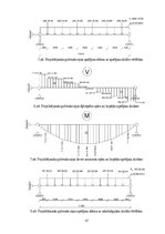 Referāts 'Divstāvu ēkas starpstāvu pārseguma nesošo tērauda konstrukciju projektēšana', 13.