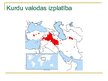 Prezentācija 'Kurdi', 8.