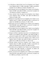 Diplomdarbs 'Policijas tiesības pielietot fizisku spēku un speciālos līdzekļus sabiedriskās k', 57.