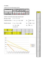 Konspekts 'Optimālais ražošanas plāns', 1.
