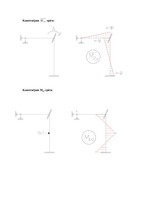 Paraugs 'Rāmja aplēse uz vibrācijas slodzi', 5.