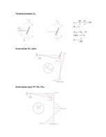 Paraugs 'Rāmja aplēse uz vibrācijas slodzi', 6.