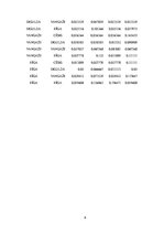 Konspekts 'Dzelzceļa transporta loģistika', 8.