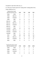 Konspekts 'Dzelzceļa transporta loģistika', 9.