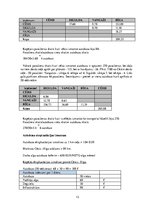 Konspekts 'Dzelzceļa transporta loģistika', 13.