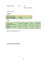 Konspekts 'Dzelzceļa transporta loģistika', 15.