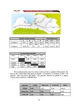 Konspekts 'Dzelzceļa transporta loģistika', 16.