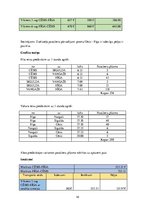 Konspekts 'Dzelzceļa transporta loģistika', 18.