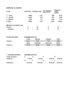 Konspekts 'Dzelzceļa transporta loģistika', 22.