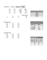 Konspekts 'Dzelzceļa transporta loģistika', 23.