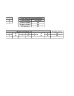 Konspekts 'Dzelzceļa transporta loģistika', 26.